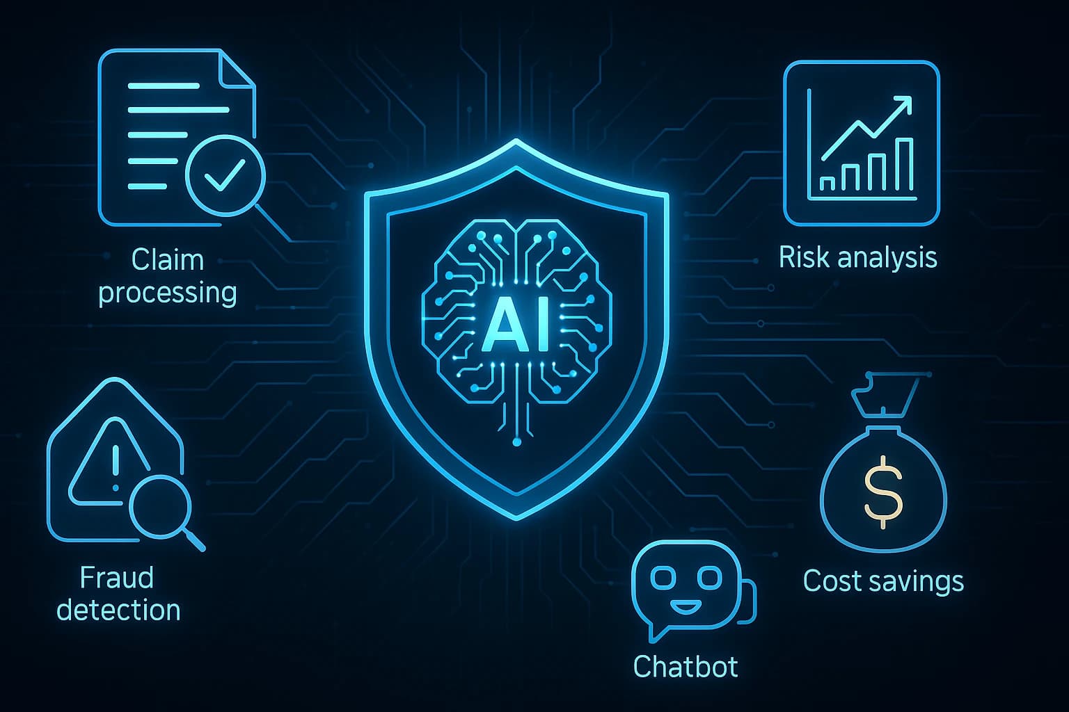 Insurance Automation Benefits: How AI is Revolutionizing the Industry in 2025